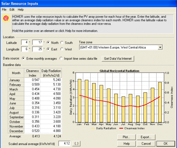 Figure 3: Make a request to the supplier "As is"In this diagram, you can see that the purchasing manager checks the prices of suppliers, selects the appropriate one, and creates a request.The first disadvantage of this model is that the damaged vehicle must be pre-diagnosed, which extends the time of repair.Secondly, now the company does not have a specialized software product that provides inventory control in the warehouse. All information about parts and components is entered into the MS Excel program, which is why the process of checking the availability of parts in warehouse takes a long time.Third, when analyzing the company's activities, it was revealed that there are no regular scheduled inspections of the quantity and quality of parts available in warehouse. In this regard, there is a frequent purchase of duplicate parts, which carries extra costs in the company. It is important to note that the company has several distributed warehouses, but there is no joint database of stored parts in different warehouses, which also makes it possible to purchase duplicate parts.Finally, the company does not consider the quality of parts of specific suppliers, which leads to the continuation of the purchase of low-quality parts.Summarizing the above conclusions, it could be said that that the company's processes are imperfect and lead to time and financial costs for long processing
