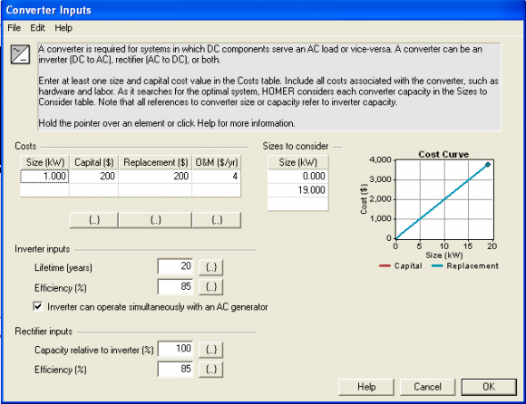 Journal of Researches in Engineering ( ) Volume Xx XI Is sue III Version I J Year 2021 model of the charge controller is presented below (User Manual, 2016):