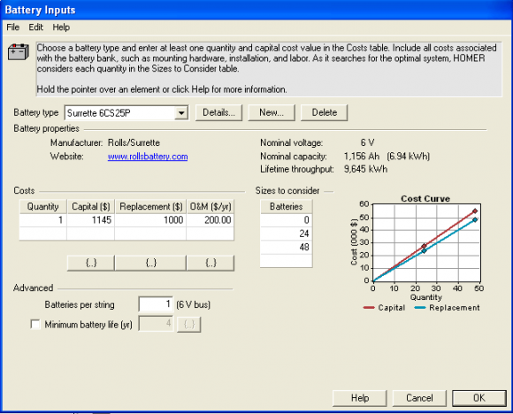 Figure 10: HOMER input for solar photovoltaic l) Mathematical Model of the Monthly Average Clearness Index andSolar Photovoltaic Generator HOMER uses the extraterrestrial horizontal radiation ( ave o H , ) to calculate either the monthly average clearness index ( T K ) or the monthly average global solar radiation ( ave H ). For instance, when you enter