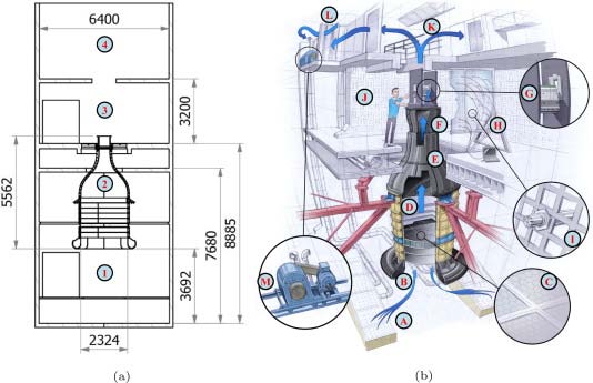 Figure 5: Open Circuit Wind Tunnel, Image source: https://www.researchgate.net/figure/School-of-Mechanical-Engineering-USM-open-circuit-wind-tunnel_fig2_233706255