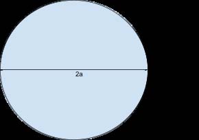 This resolves the value of constants A and B Substituting value of A & B in w, we get the deflection function for a simply supported, ws? From(15), Applying clamped support boundary conditions with uniform distributed loading, where Substituting the value of A & B in w, we get the deflection function for a clamped support, wc Expression (17) and (19) represents the deflection functions for the circular sandwich plate on simply supported and clamped support conditions respectively under a uniform loading.The deflection functions for point load and linearly varying loading conditions with each boundary conditions (simply supported and clamped) were also derived and the functions are plotted accordingly to get a visual representation of the deflection response across the symmetric half-length of the sandwich circular plate. The plots are shown in Figure4-10.