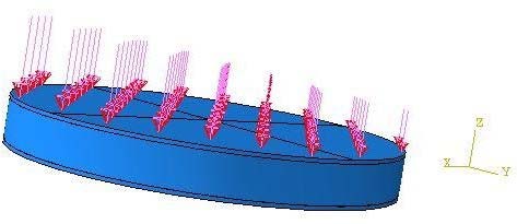 Figure 4: Analytical solution (VIM) deflection plot for Uniform load under a) Clamped support b) Simply supported