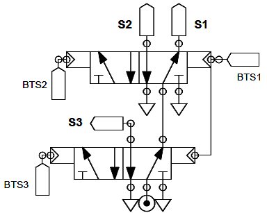 Weight loses (based on the PA 6 content) as a result of selective extraction of PA 6 of a PET/PA 6 blend (1:1 by wt.) after various thermal treatments[100] 