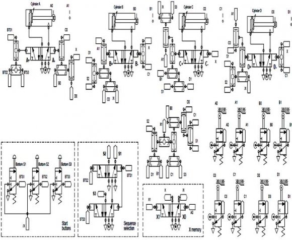 On the Diffusion Mechanism in Melts of Condensation and Non-Condensation Polymers at High Temperatures Global Journal of Researches in Engineering (A ) Volume Xx XI Issue II V ersion I