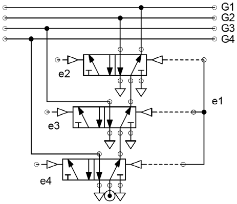 Figure 4: Variation of solar intensity corresponding to the time of the day