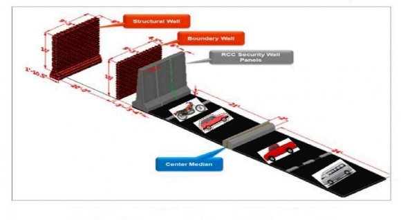 Figure 4: Tanker The microturbine generator was connected to an Avtron 1000 kW capacity electrical resistance load bank, with a manual load setting; electric generation quality was measured with a FLUKE 434/PWR energy meter connected to the generator power output through clamp-on current transformers. This is a three-phase electrical power quality analyzer FLUKE 434/PWR with a measurement range Vrms (AC+DC) between 1-1000 V, and frequency range of 40-70 Hz. A schematic of the general layout of the test facility is shown in the figure 5.