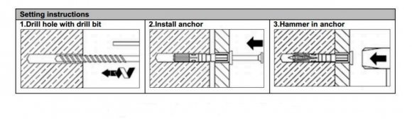 Figure 6: Load cycle followed for the MTG testing III. Results during the Test Program