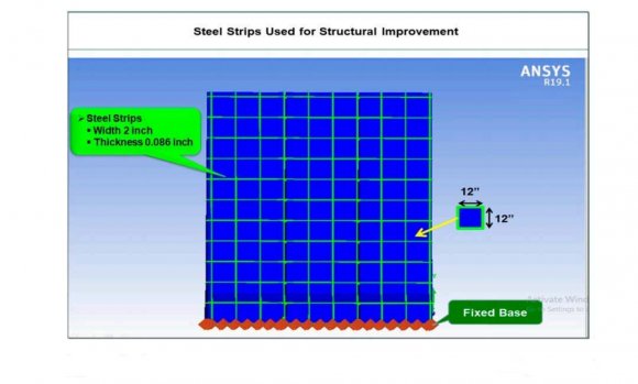 Figure 8:An estimate of the MTG efficiency is made by relating the power made by the engine generator and the equivalent energy content of the fuel, as is shown in figure9.