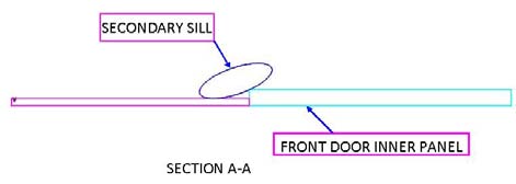 Figure 4.4 : The Graph Compression Test Of Angle Bar The experiment of flat bar is shown, when the first value 5.017 kN was used to pressure the aluminium stiffener panel. The higher load required for machine because the strength of body needs more applied load to damage their body until 1946.741 kN recorded. Finally the values of flat bar totally reduce down because of the fatigue and failure mode on the structure. The graph compressive load against strain of flat bar is represented in Figure 4.5.