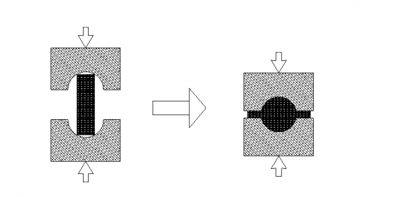 Fig 6 : EGT Vs Engine Load