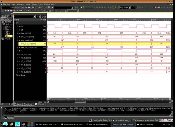 Figure 6 : Hierarchical clock gating for 2D DWT