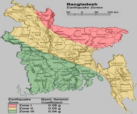 Figure 4 : Typical cyclone track consideration for Nuclear power plant site selection in Bangladesh [8] IV. RECOMMENDED SITE FOR NUCLEAR POWER PLANT OF BANGLADESH