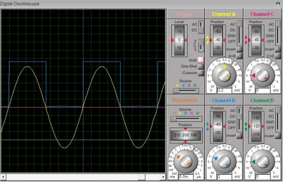Required capacitor to improve the power factor for Inductive load is given as: Automatic controlling of power factor is completely tested on Proteus software in which simulation result are based on the lagging power factor of the load. Following are the simulations results which includes different cases of resistive and inductive load. a) Case 1: When Resistive Load (400W) Is ON When a resistive load of 400Wis ON, both the current and voltage signals are in phase as shown in Fig.