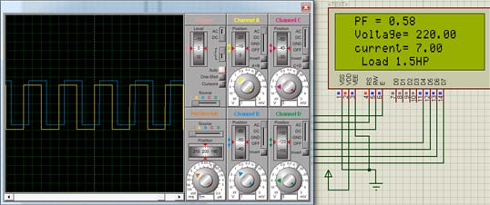 Fig. 10 : Hardware Prototype Whole system may be divided into three stages. First stage is concern with the step down arrangement of the incoming voltage and current signals into the PIC voltage level (e.g. 5V). Here we have used the step down arrangement of the transformer.Second stage is concerned with zero crossing level detection by using an IC (LM358) for voltage and current, the incoming signals. Voltage signal can be acquired by using Opto-coupler (IC # 4N25) at the output of Potential Transformer for detection. Current signal can be acquired by using Current Transformer connected at main AC line.In third stage block diagram represents the Automatic power factor control with continuously load monitoring of the system as shown in Fig.10, the main part of the circuit is Microcontroller (18F452) with crystal of 11MHz.