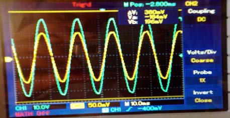 Fig. 15 : V and I behavior before correction with 0.5hp inductive load The zero-crossing detection of V and I signals for 0.5hp induction motor is shown in Fig 16.