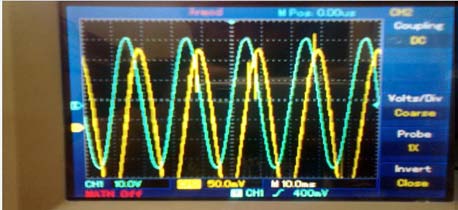 Fig. 17 : Load monitoring for 0.5hp inductive load According to the phase delay in signals, microcontroller takes the intelligent decision and adds the desired value of capacitor (35.842µF) as shown in Fig 18.
