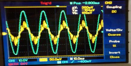 Fig. 21 : V and I behavior before correction with 1hp inductive load The zero-crossing detection of V and I signals for 1hp induction motor is shown in Fig 22.