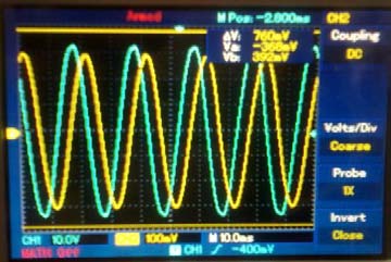 Fig.. 23 : Load monitoring for 1hp inductive load According to the phase delay in signals, microcontroller takes the intelligent decision and adds the desired value of capacitor (58.148µF) as shown in Fig 24.