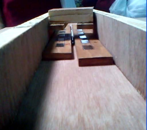 Figure 6.5 : Electromagnet