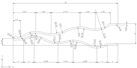 Figure 6 : Number of convolution and spring constant b) Spring Constant