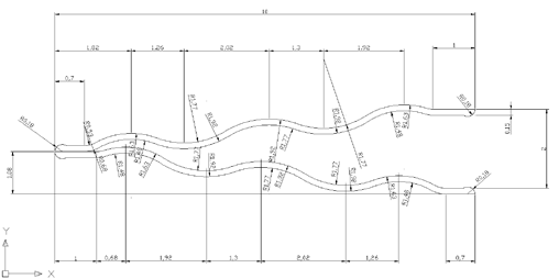 Figure 7(b) : The stress of four waves bellows