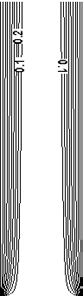 Figure 10 : FE Model of the stiffened panel skin near the crack a) MVCCI method for calculation of SIF Modified Virtual Crack Closure Integral (MVCCI) method is used to determine stress intensity factor for different crack lengths in the stiffened panel. MVCCI method is based on the energy balance. In this technique, SIF is obtained for fracture mode from the equation.(2)