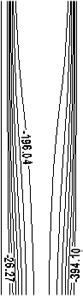 Figure 13 : Electrical Phasing Test Result ? AnalysisIn Figure13, the Servo valve current is changing +/-from its null bias value. Therefore the actuator is moving in Extend and Retract direction respectively. Position Command signal is not playing any role in this type of test.Closed Loop Command Test: In this PositionCommanded signal is used as an input command and Electro-Hydraulic actuator will move according to the commanded signal position value. Air Purging Test comes in this category. And actuator shall cycle